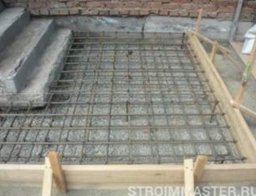 Этапы производства бетона